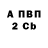 КЕТАМИН VHQ Giorgio Gelovani